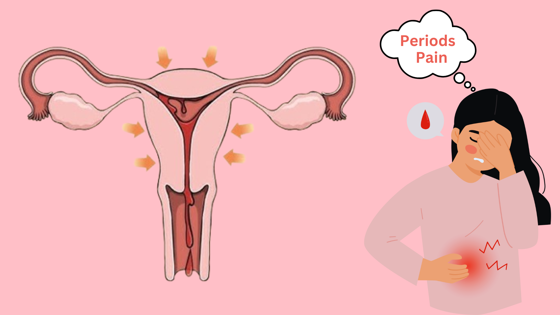 Periods Kit Banner 1