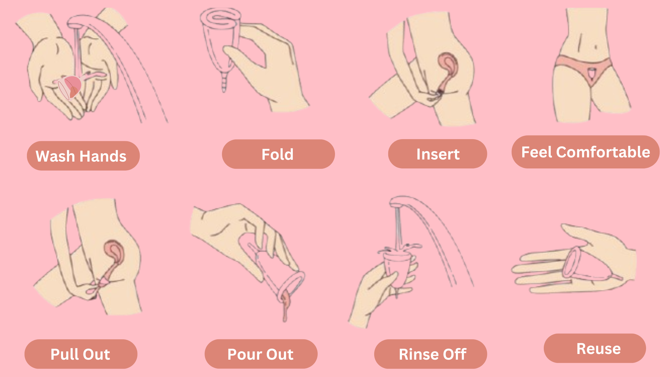 Periods Kit Banner